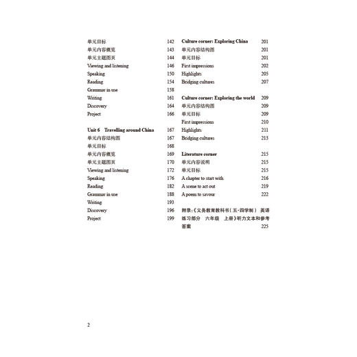 英语 教学参考资料（上海版）六年级上册（含课件外设产品；如遇质量问题只换不退） 商品图2