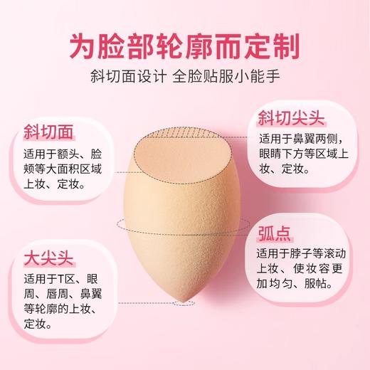 【干湿两用 快速上妆】多功能美妆蛋#透真气垫葫芦粉扑海绵化妆蛋美妆蛋彩妆干湿两用不吃粉美容工具 商品图4