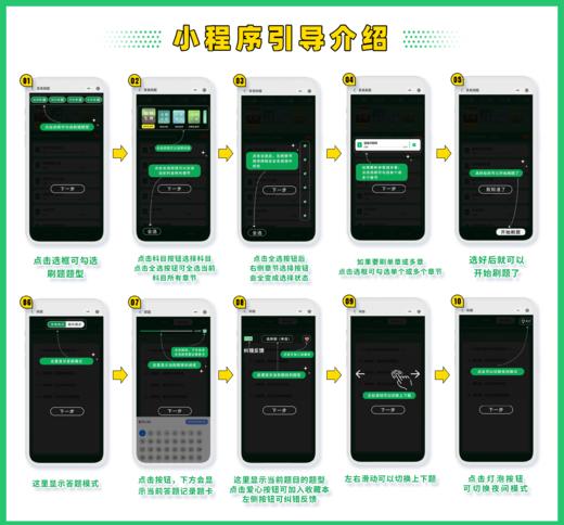 【麦哥农学考研】26考研 315/414/415农学初试 刷题小程序，超级nice，6500+题目覆盖95%答案解析。26农学考研群：740197399（进群拼团） 商品图2