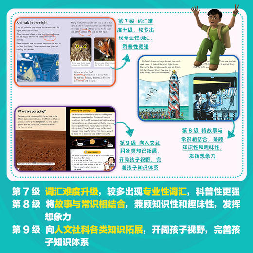 牛二代登场！银盒号儿童英语分级读物：主题阅读进阶篇（52册）（11-14岁）源自牛津大学出版社 原版音频、翻译手册、读前指导、读后测评(牛津大学出版社 童趣出版有限公司) 商品图4