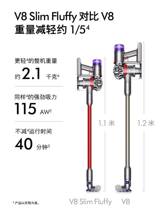 【6F】Dyson戴森V8 Fluffy 家用手持无线吸尘器 商品图1