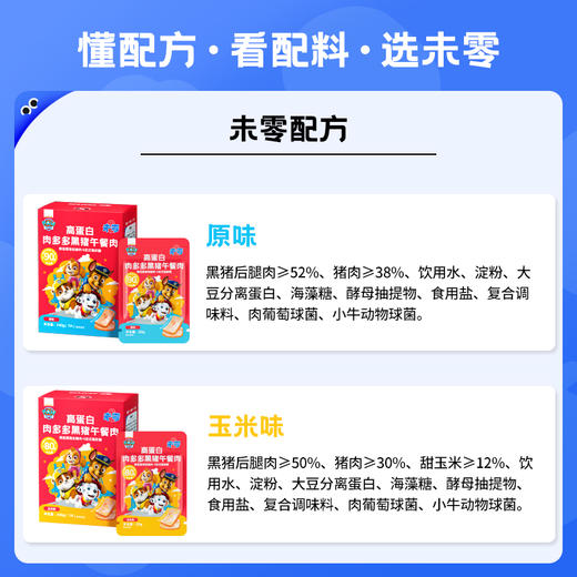 汪汪队真实黑猪后腿肉高蛋白肉多多黑猪午餐肉 商品图4