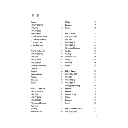 英语 教学参考资料（上海版）六年级上册（含课件外设产品；如遇质量问题只换不退） 商品图1