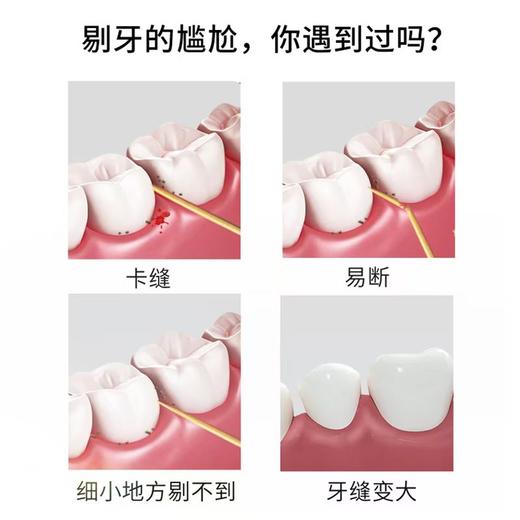  NV每尖严选木糖醇护理牙线-30支 商品图3