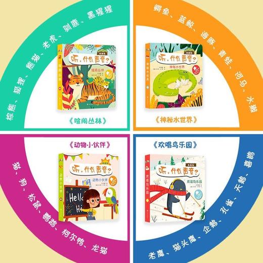《听，什么声音？萌趣版》（全4册） 会说话的早教启蒙有声书，给孩子的原声触摸发声书，引导孩子认识并了解动物世界（0-3岁） 商品图1