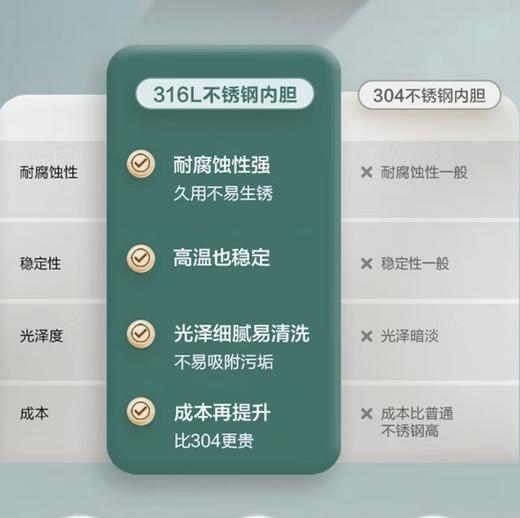 【小家电】苏泊尔.电水壶SW-20S88A 商品图2