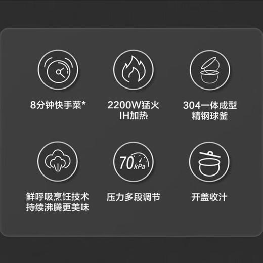 【小家电】苏泊尔.电压力锅SY-50FH75Q 商品图4