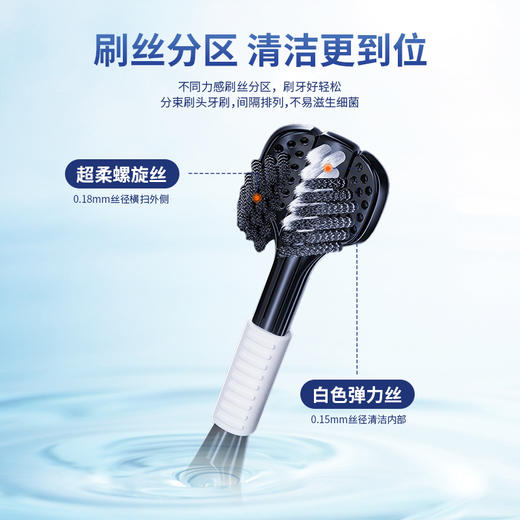 俊小白3D立体牙刷成人护龈男女通用宽头口腔清洁家庭装新品 商品图3