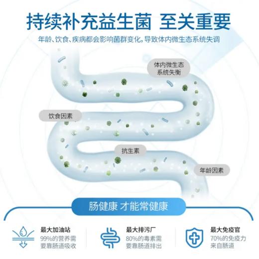 LactiPlus乐芙乐斯 经典版肠道益生菌·胶囊120粒【保税发货】 商品图4