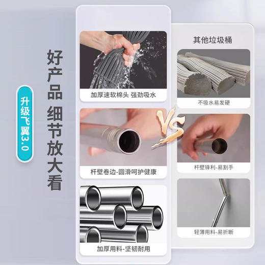 热销海绵拖把懒人吸水拖把免手洗干湿两用家用胶棉对折拖把_ym 商品图3