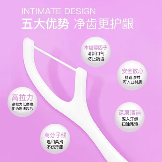  NV每尖严选木糖醇护理牙线-30支 商品图4