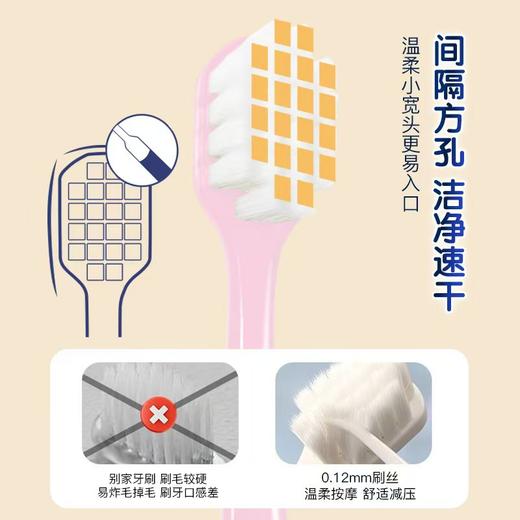  NV每尖严选小宽头万毛牙刷 商品图1