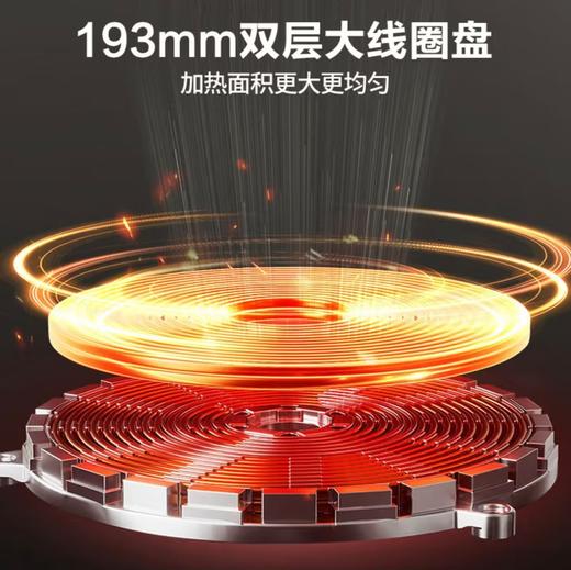 【小家电】苏泊尔.电磁炉C22-IA03 商品图5