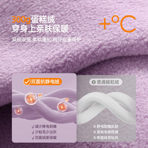 【不起静电】儿童趣味双面摇粒绒连帽卫衣 PQWY2408 商品图5