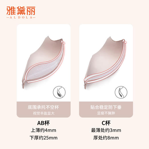 雅黛丽小胸聚拢内衣调整型防下垂2024新款文胸无钢圈蕾丝美背胸罩 商品图8