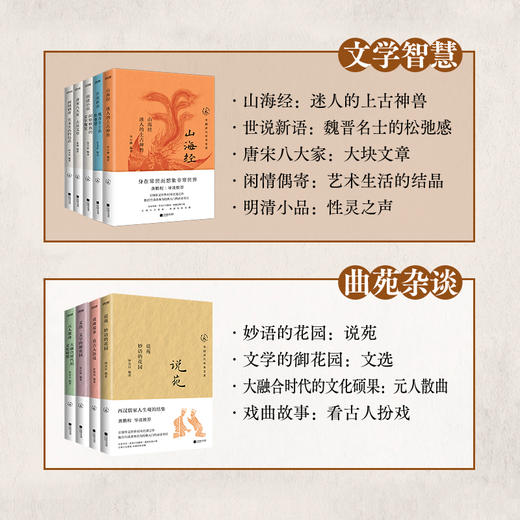 中国历代经典宝库套装（套装全50本） 商品图4