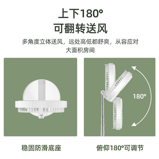 【直发】先锋折叠收纳便携风扇DZD-T13R 商品图2