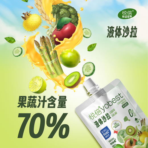 顺丰发货 悦倍液体沙拉冷链款150g/袋 猕猴桃味 成都711门店同款 商品图1