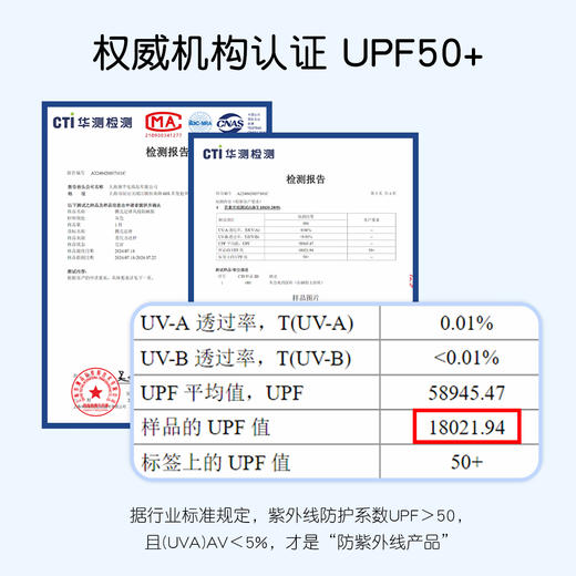 圃氏定律风扇防晒衣 阻隔UVB>99.99% UVA》99.99% UPF50+ 自带风扇降温 防水能力强 婴儿级亲肤布料 柔软轻便 商品图1