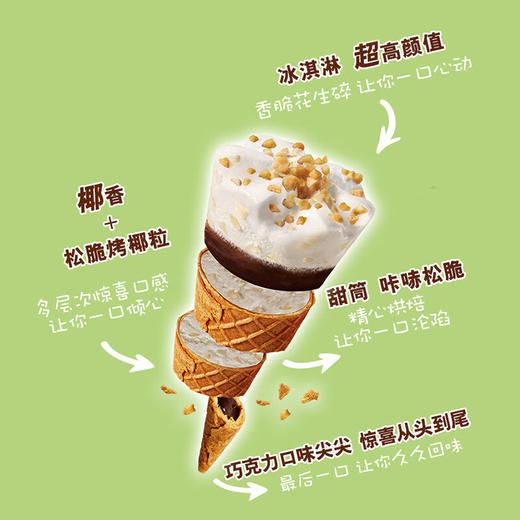 和路雪可爱多单红茶厚乳甜筒64g 商品图2