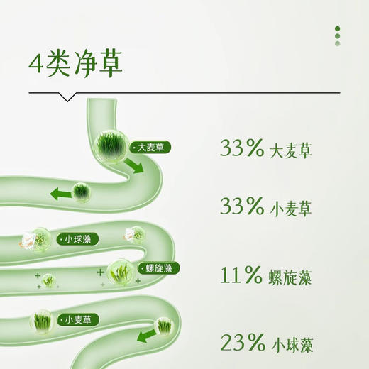 Melrose麦萝氏绿植精粹粉（固体饮料）200g/罐 商品图1