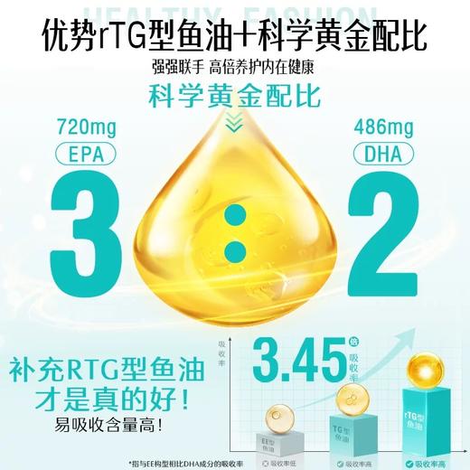 Swisse 4倍高浓度深海鱼油软胶囊120粒 商品图3