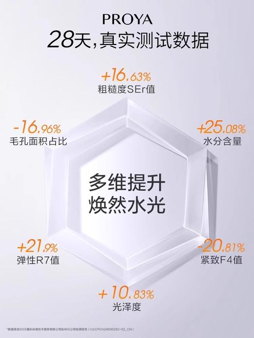 【多款可选】珀莱雅爽肤水合集 商品图2