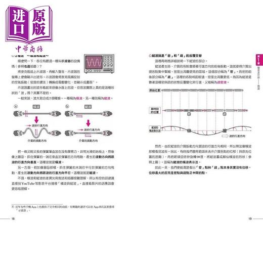 【中商原版】中学物理总整理 超高效学习 精准掌握抢分关键 港台原版 永野裕之 台湾东贩 商品图3