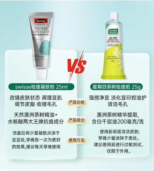【清仓好价】星期四茶树祛痘凝胶25g*2支（效期至25.2） 商品图4
