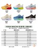 点此购买 儿童HOKA MACH6春秋季儿童跑鞋童鞋 ld 297101 商品缩略图14