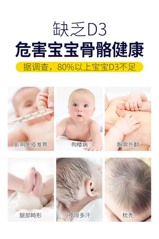 年后发！宝宝刚需！🇺🇸美国&加拿大儿科医生推荐👍🏻【Ddrops儿童维生素D3滴剂】补充VD大于补钙！天然提取、不含防腐剂 ✅无色无味，促钙好吸收，宝宝易接受不反抗丨每盒都有防伪码❗️ 商品图4