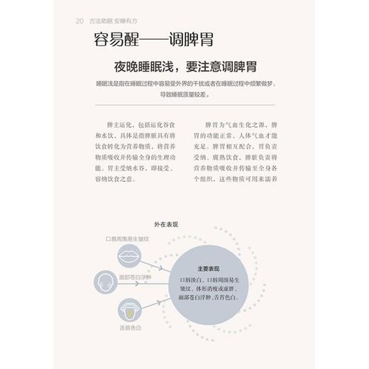 古法助眠 安睡有方 商品图4