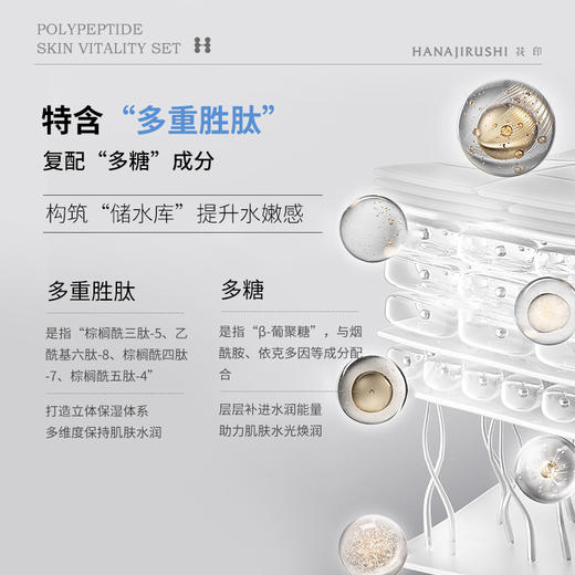 花印多肽肌活套组 5ml*10+5g*10  商品图5