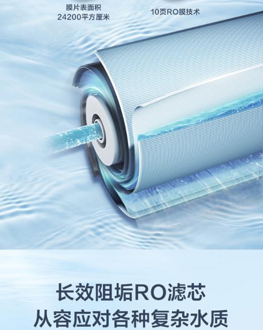 海尔净水器家用RO膜反渗透厨下式过滤水600G大通量直饮净水机一级水效手机屏显 商品图8