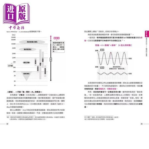 【中商原版】中学物理总整理 超高效学习 精准掌握抢分关键 港台原版 永野裕之 台湾东贩 商品图4