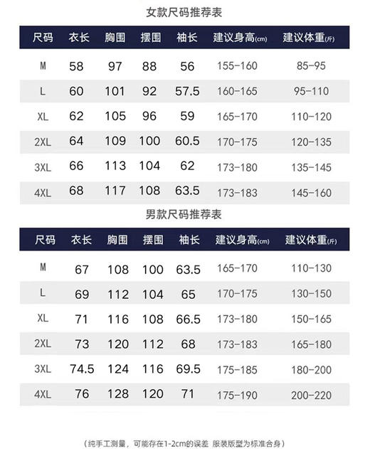 【舒适透气 保暖防寒】NYCH立领抓绒外套 商品图4