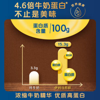 伊利 马苏里拉芝士碎400g 冷冻 奶酪碎三明治焗饭披萨烘焙原料 商品图1