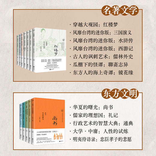 中国历代经典宝库套装（套装全50本） 商品图2