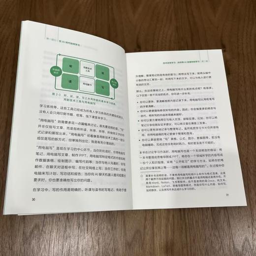 官网 重新学会学习 善用AI新工具10倍提效 方军 一本书读懂AI时代的学习 AI辅助学习方法 AI时代学习方法书籍 商品图5