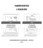 2024宝藏防晒！韩国Melixir素食主义空气防晒霜 SPF50+ 孕妇可用 商品缩略图3