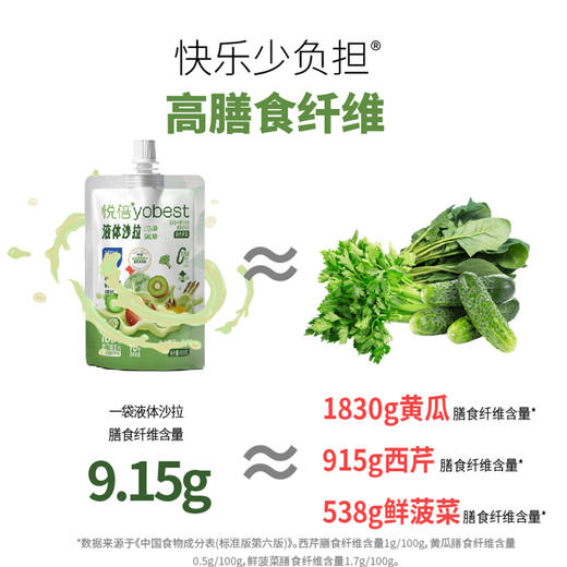 顺丰发货 悦倍液体沙拉冷链款150g/袋 猕猴桃味 成都711门店同款 商品图7