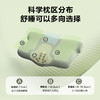 SKG颈椎枕护颈P5系列1代 商品缩略图8
