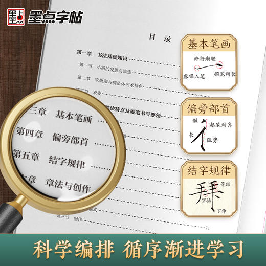 墨点字帖 小楷速成一本通 5册可选毛笔字帖文徽明赵孟俯小楷灵飞经二王小楷瘦金体初学者视频教程 商品图7