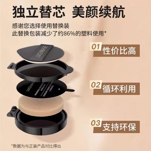 【水润遮瑕 持色持妆】光采无瑕气垫BB霜替换装15g*2/光采无瑕气垫BB霜（升级版）替换装15g*2#透真气垫BB霜替换芯15g*2个装(需配合正装外壳使用) 商品图2