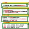 认知行为疗法 心理咨询的顶层设计 郭召良著认知行为疗法心理咨询师实践丛书亚伦贝克认知行为疗法入门进阶 商品缩略图2