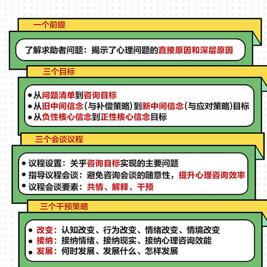 认知行为疗法 心理咨询的顶层设计 郭召良著认知行为疗法心理咨询师实践丛书亚伦贝克认知行为疗法入门进阶 商品图2