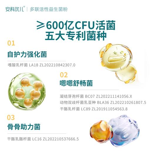 多联活性益生菌粉 适用便秘腹泻 儿童青少年骨骼成长 每袋1000亿CFU/袋活性益生菌益生元 商品图3