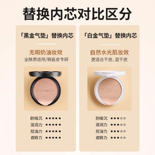 【水润遮瑕 持色持妆】光采无瑕气垫BB霜替换装15g*2/光采无瑕气垫BB霜（升级版）替换装15g*2#透真气垫BB霜替换芯15g*2个装(需配合正装外壳使用) 商品图1