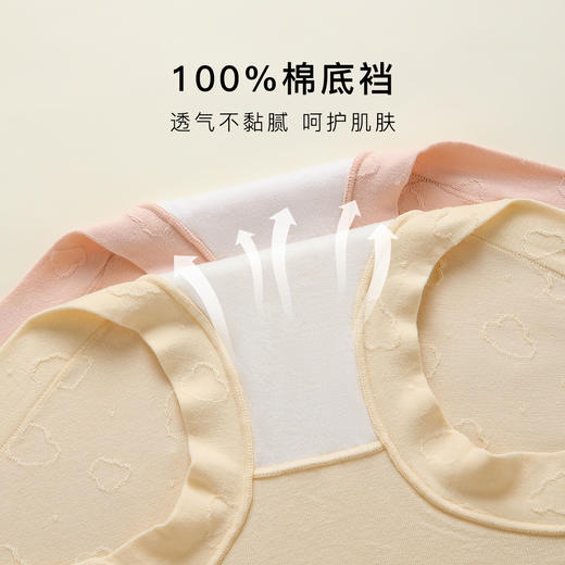 大码高腰收腹内裤女100%棉底裆高弹全包臀不夹裆梦颜内裤3条装 商品图3