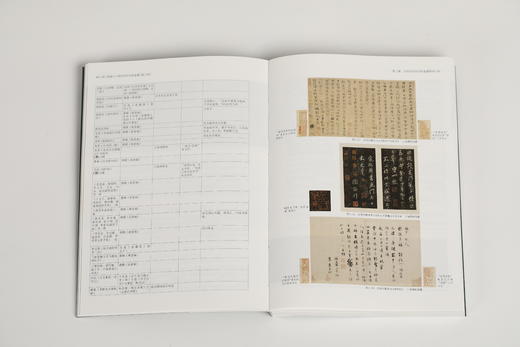 【现货】吴门具眼：明代苏州书画鉴藏（修订版） 黄朋 著 商品图13